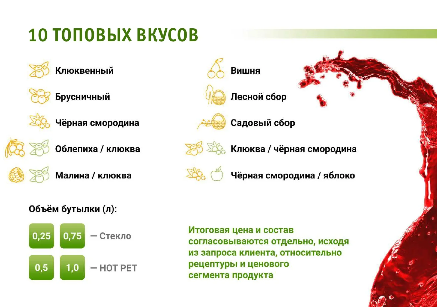 Морс Rusberries натуральный Ягодный пл/б 0,5л Малина Клюква