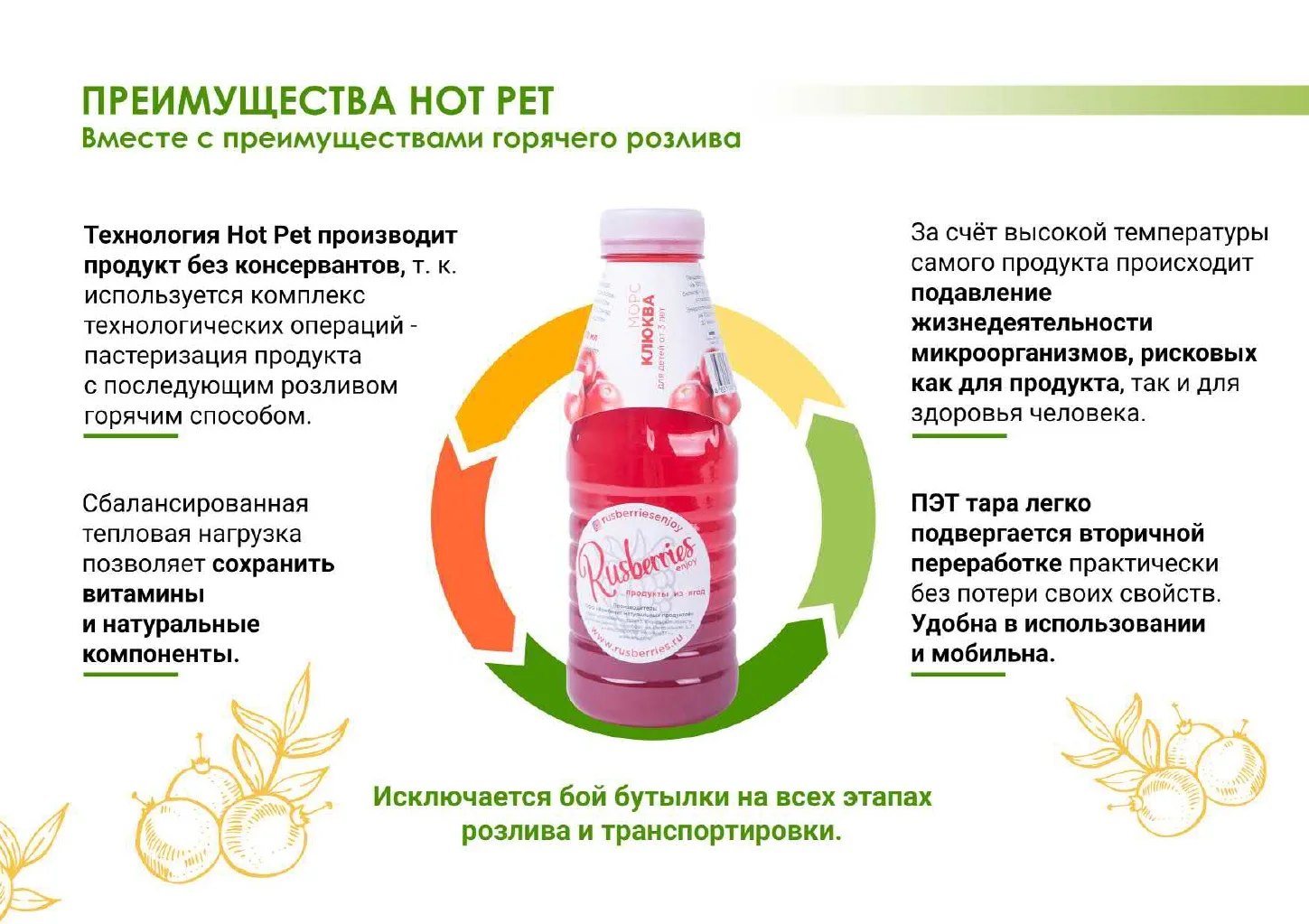 Морс Rusberries натуральный Ягодный пл/б 0,5л Малина Клюква